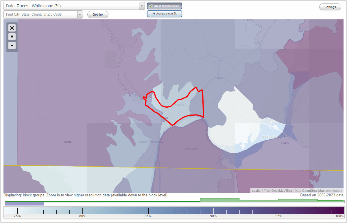 Races in Kimball, Tennessee (TN) White, Black, Hispanic, Asian