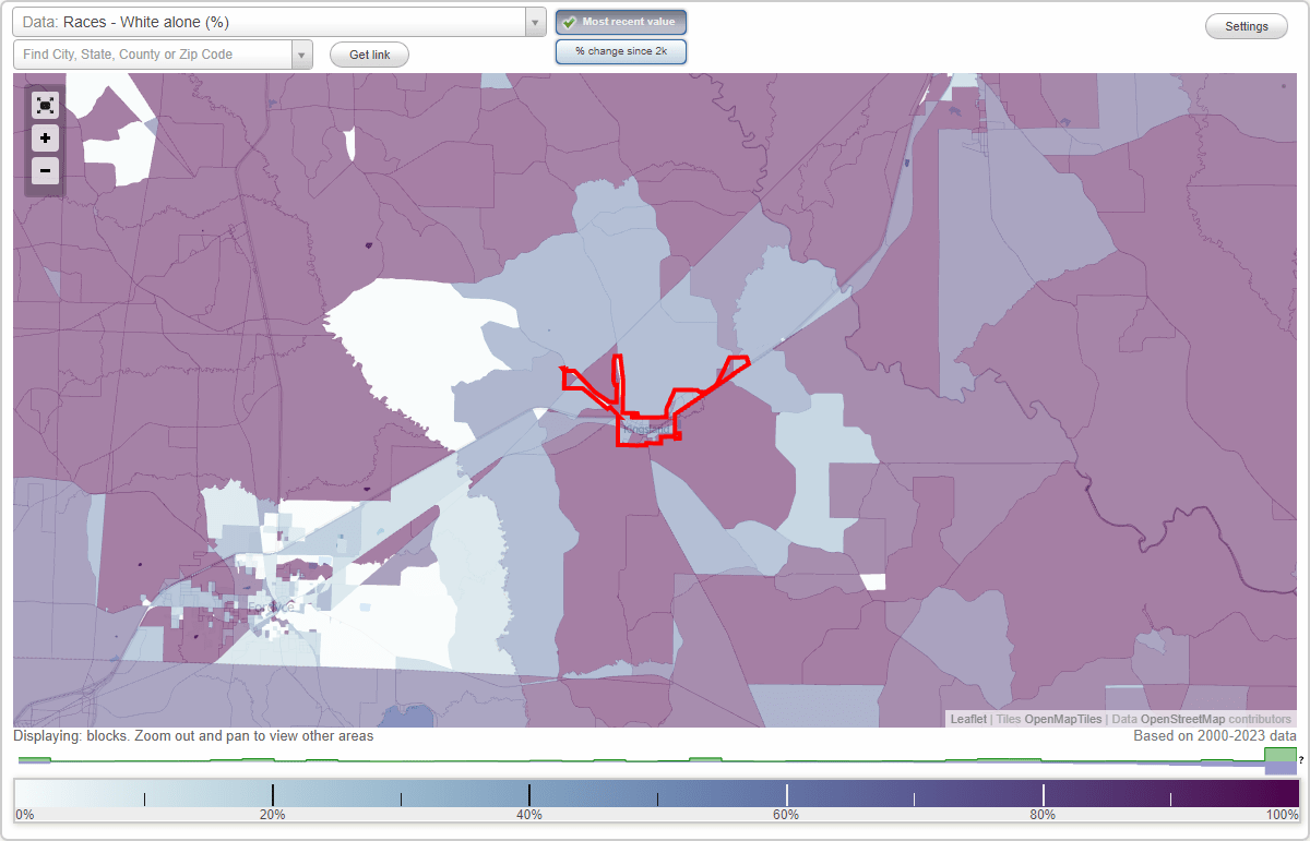 Races in Kingsland, Arkansas (AR) White, Black, Hispanic, Asian