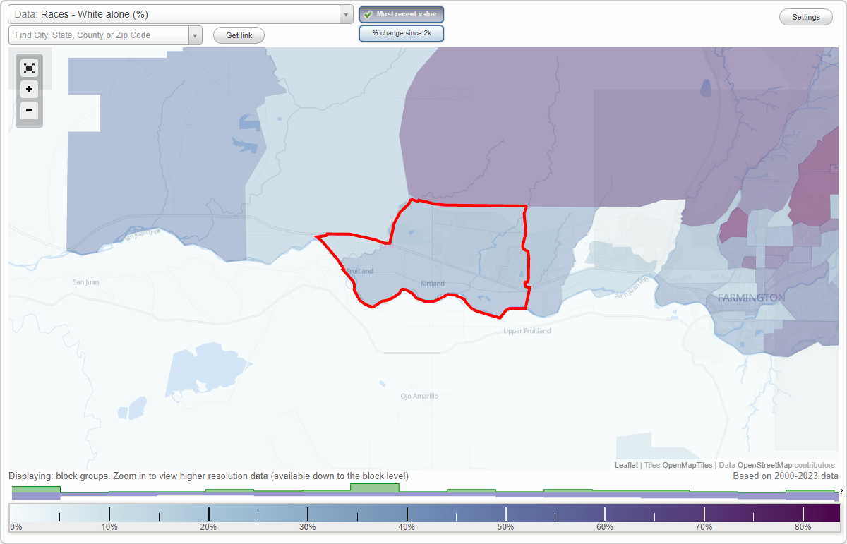 Races in Kirtland, New Mexico (NM) White, Black, Hispanic, Asian