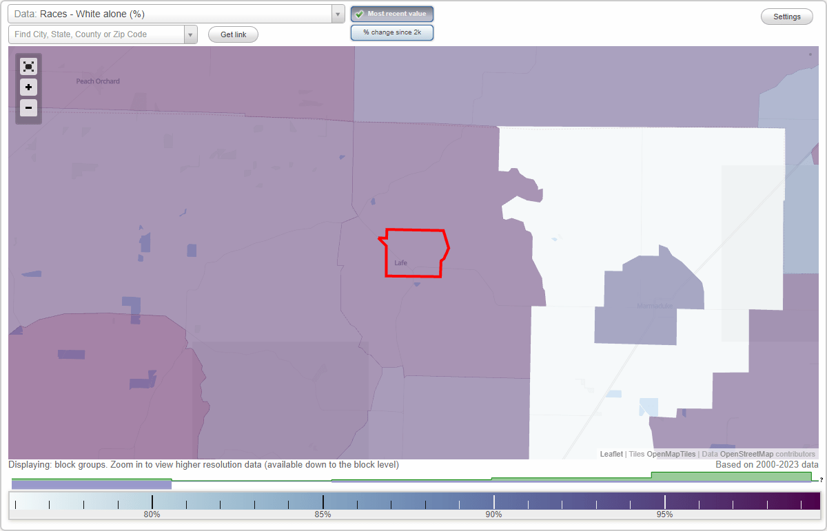 Races in Lafe, Arkansas (AR) White, Black, Hispanic, Asian. Ancestries
