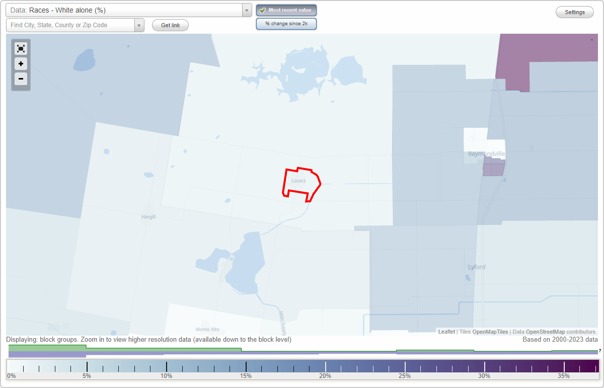 Races in Lasara, Texas (TX) White, Black, Hispanic, Asian. Ancestries