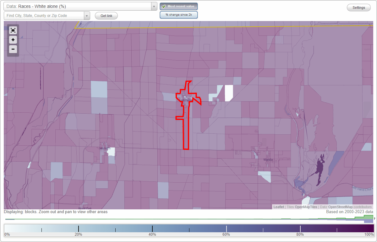 Races in Leachville, Arkansas (AR) White, Black, Hispanic, Asian. Ancestries, Foreignborn
