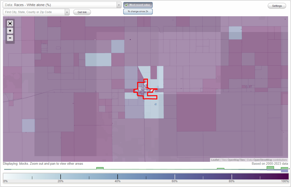 Races in Leoti, Kansas (KS) White, Black, Hispanic, Asian. Ancestries