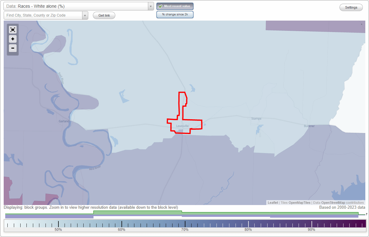 Races in Lewisville, Arkansas (AR) White, Black, Hispanic, Asian