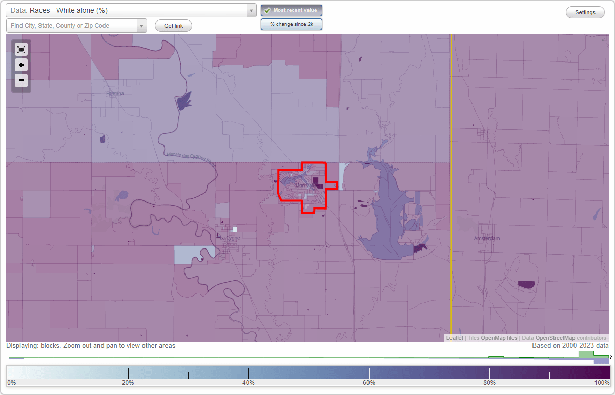 Races in Linn Valley, Kansas (KS) White, Black, Hispanic, Asian