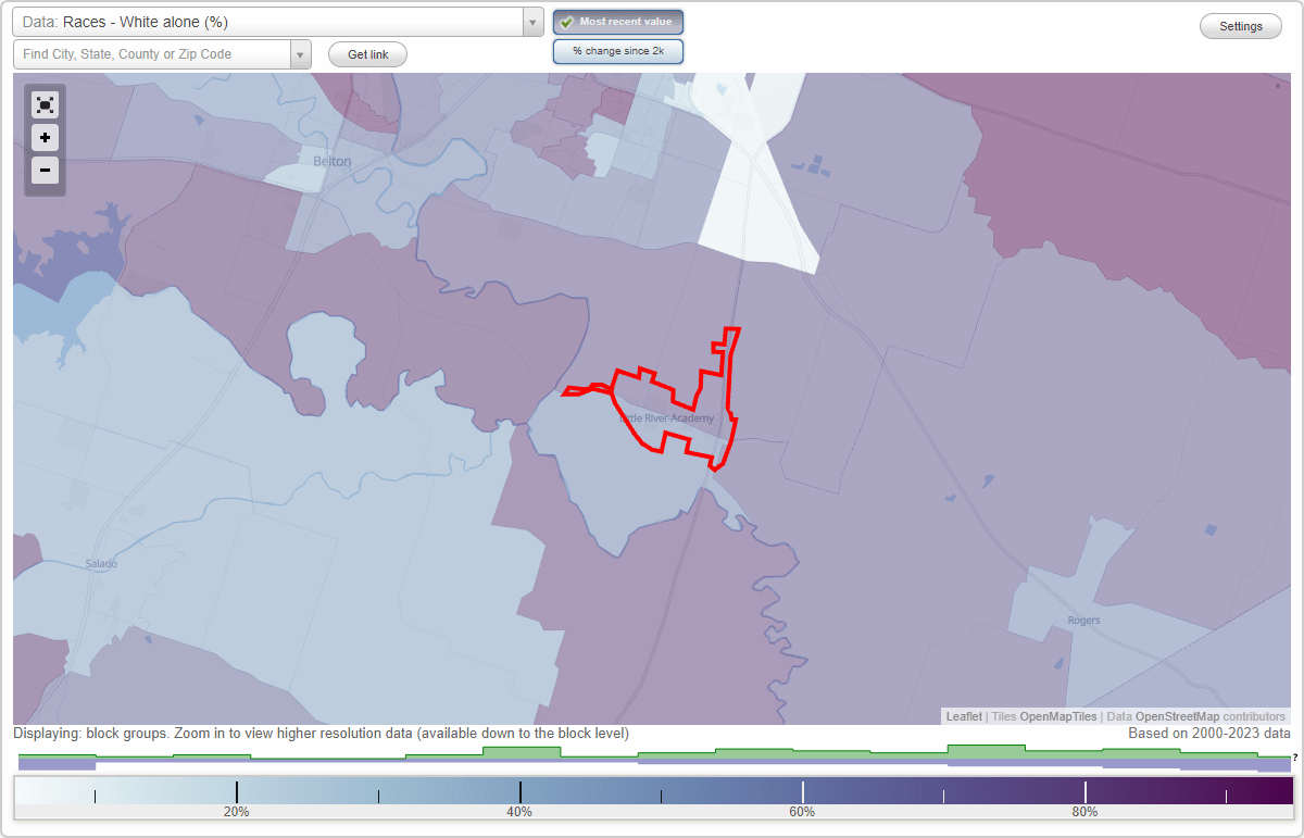 Races in Little RiverAcademy, Texas (TX) White, Black, Hispanic