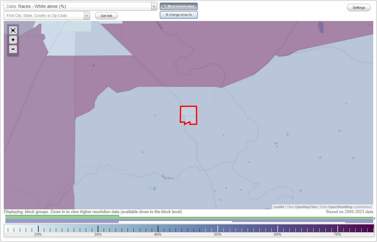 Races in Loving, New Mexico (NM) White, Black, Hispanic, Asian