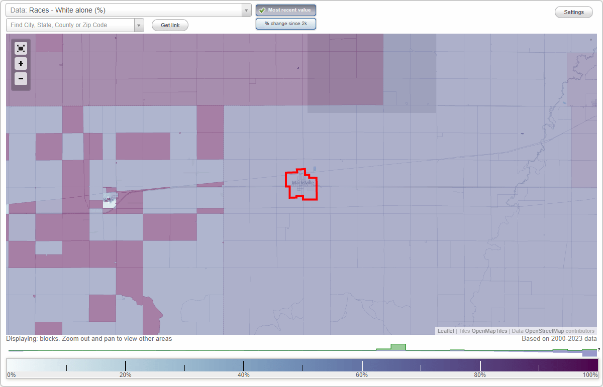 Races in Macksville, Kansas (KS) White, Black, Hispanic, Asian