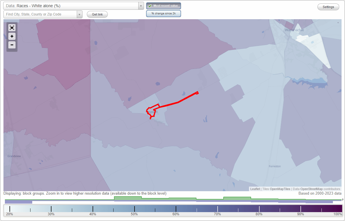 Races in Maypearl, Texas (TX) White, Black, Hispanic, Asian