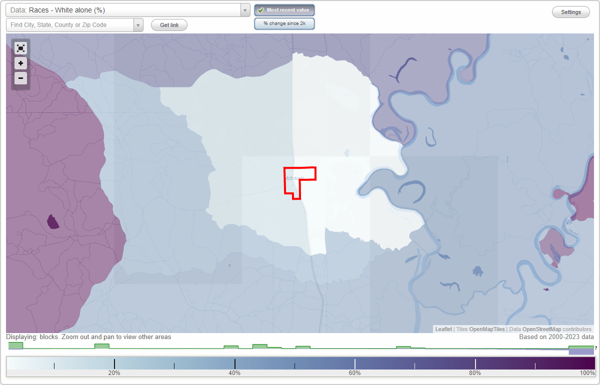 Races in McIntosh, Alabama (AL) White, Black, Hispanic, Asian
