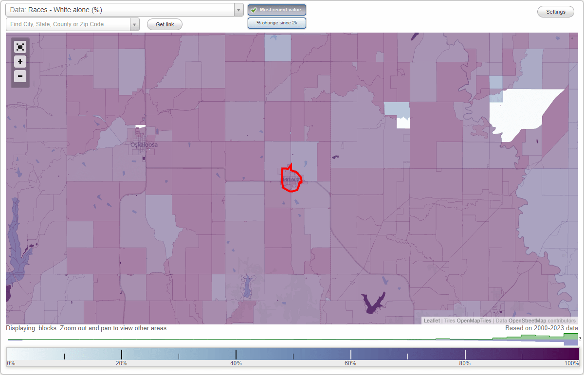 Races in McLouth, Kansas (KS) White, Black, Hispanic, Asian. Ancestries, Foreignborn residents