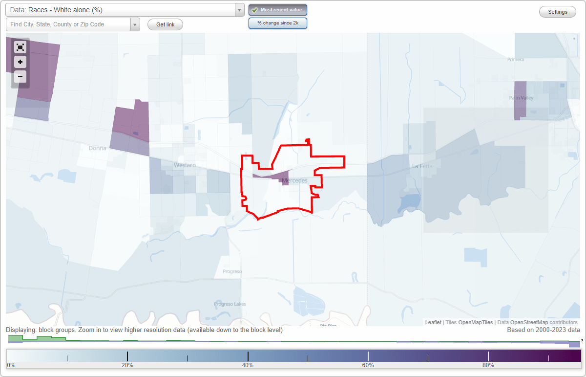 Races in Mercedes, Texas (TX) White, Black, Hispanic, Asian