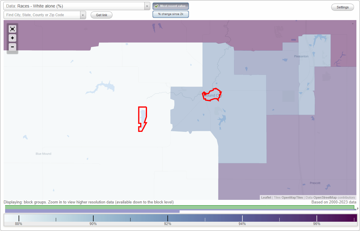 Races in Mound City, Kansas (KS) White, Black, Hispanic, Asian