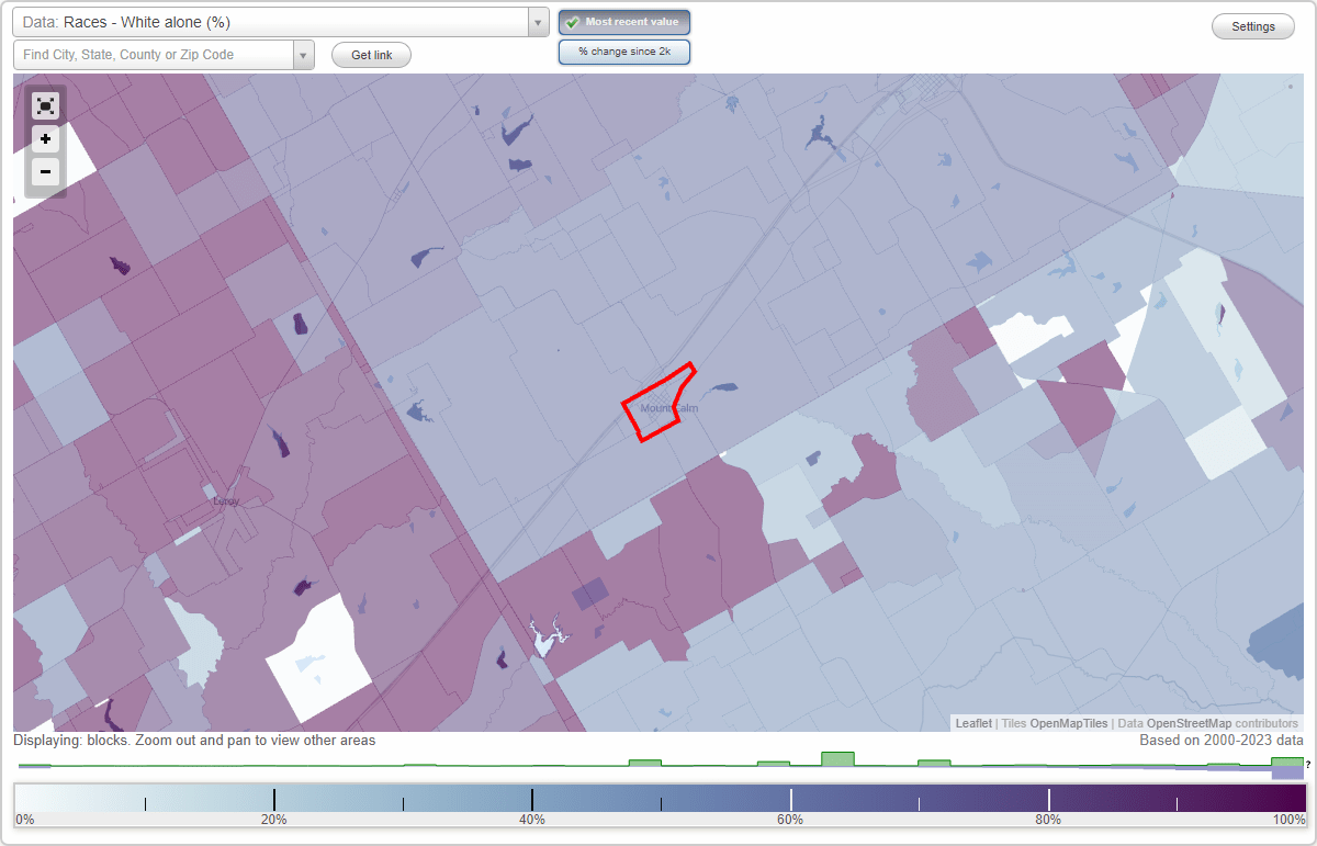 Races in Mount Calm, Texas (TX) White, Black, Hispanic, Asian