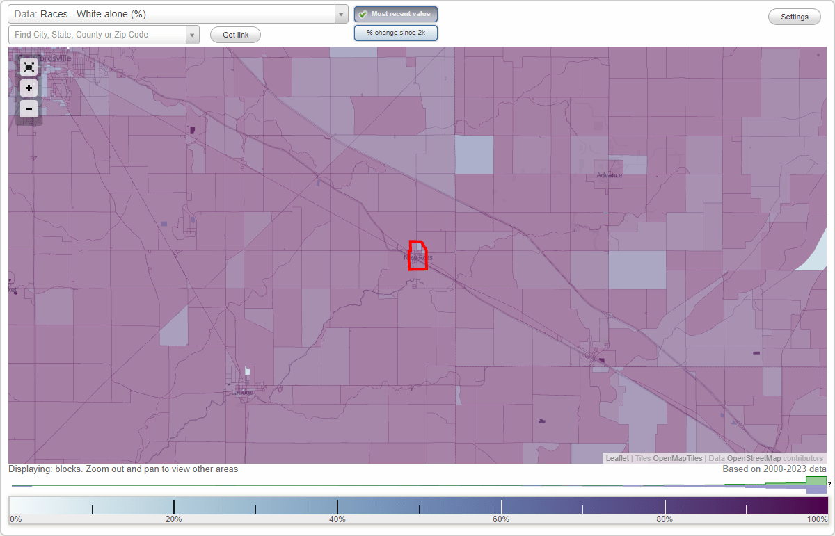 Races in New Ross, Indiana (IN) White, Black, Hispanic, Asian