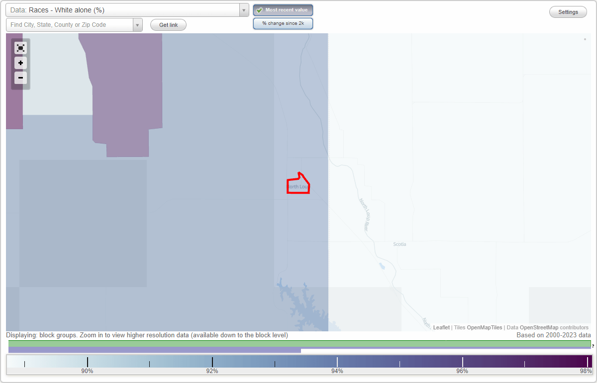Races in North Loup, Nebraska (NE) White, Black, Hispanic, Asian