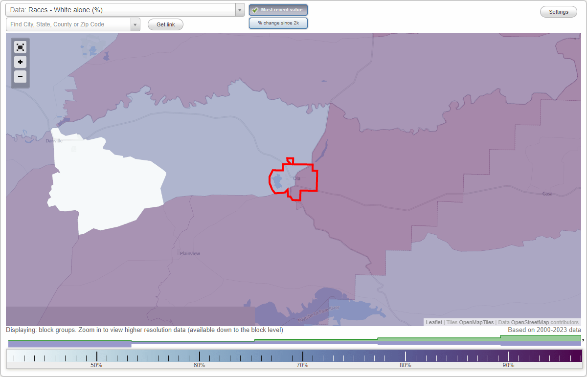 Races in Ola, Arkansas (AR) White, Black, Hispanic, Asian. Ancestries