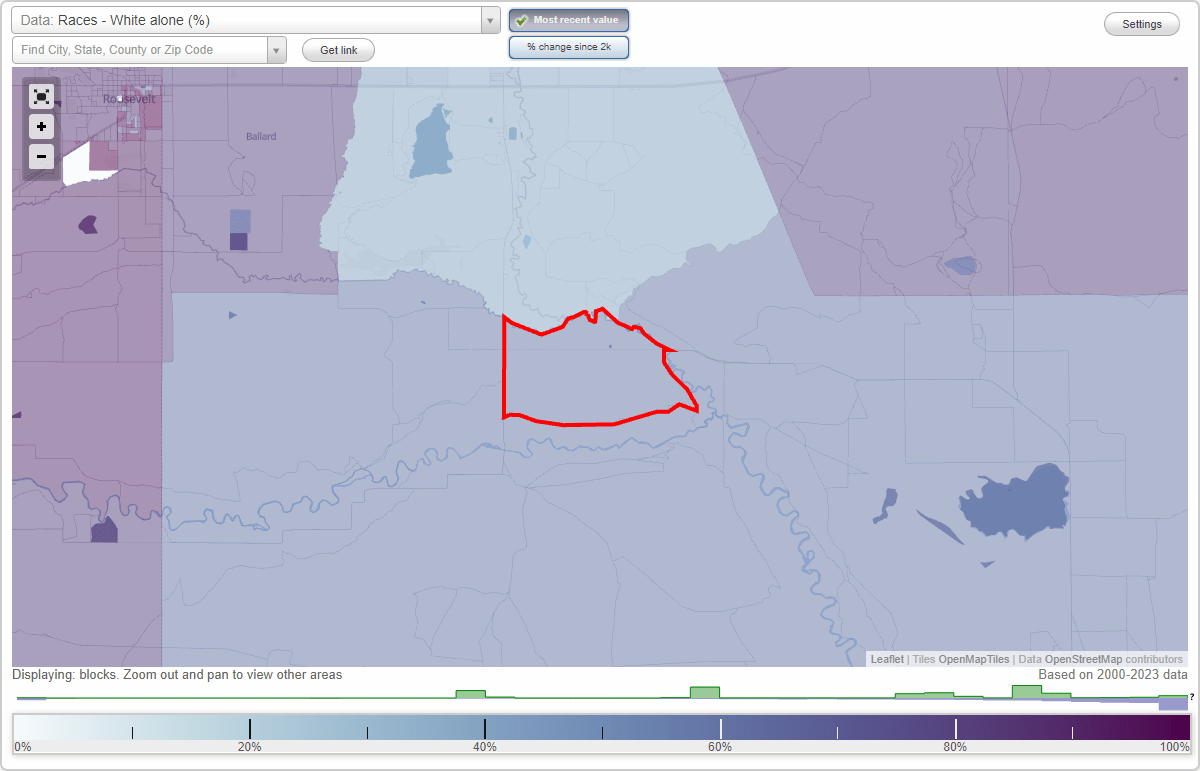 Races in Randlett, Utah (UT) White, Black, Hispanic, Asian. Ancestries