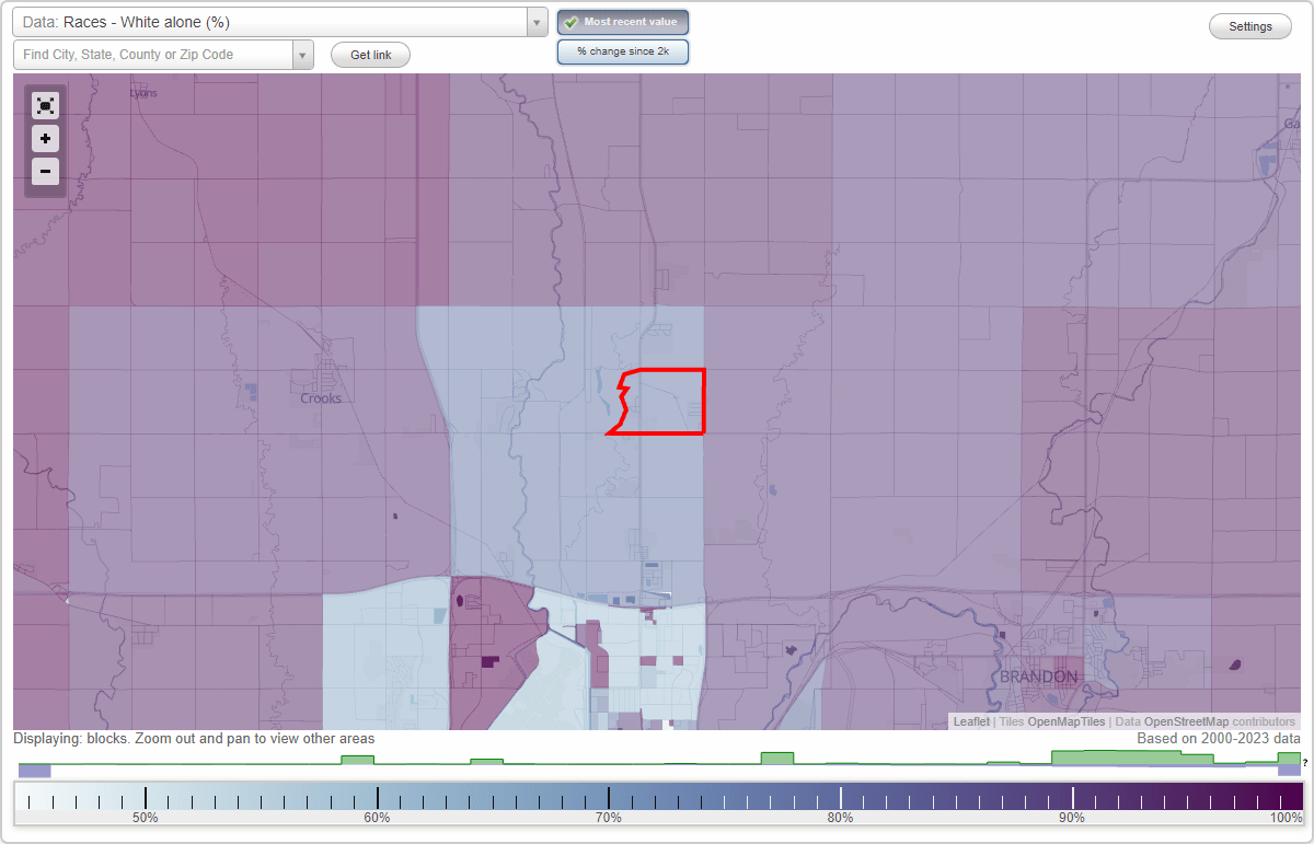 Races in Renner Corner, South Dakota (SD) White, Black, Hispanic