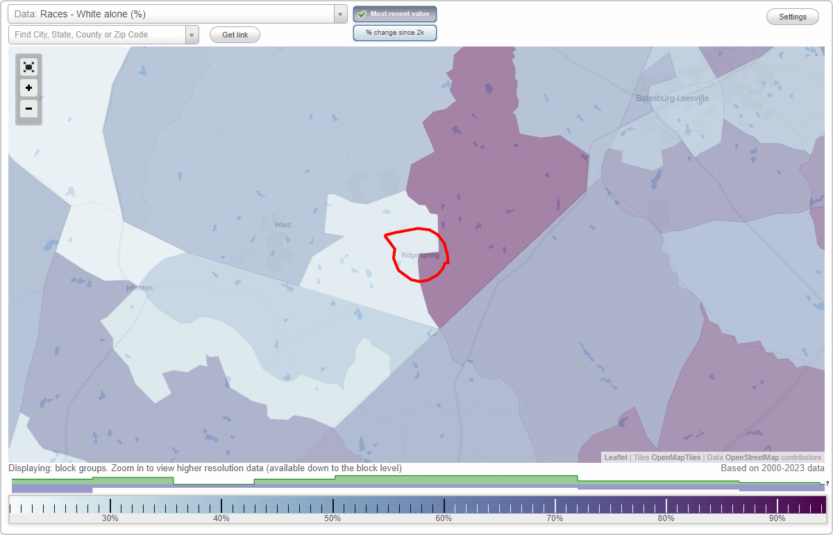 Races in Ridge Spring, South Carolina (SC) White, Black, Hispanic