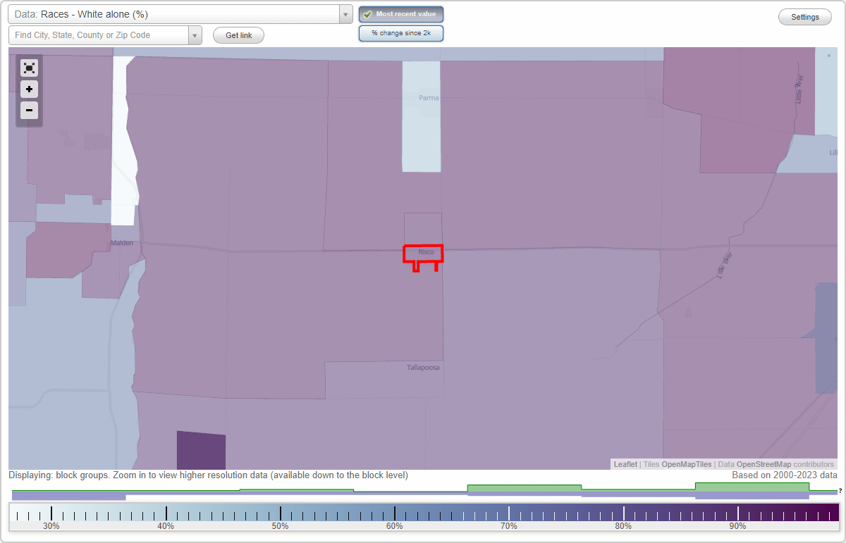 Races in Risco, Missouri (MO) White, Black, Hispanic, Asian