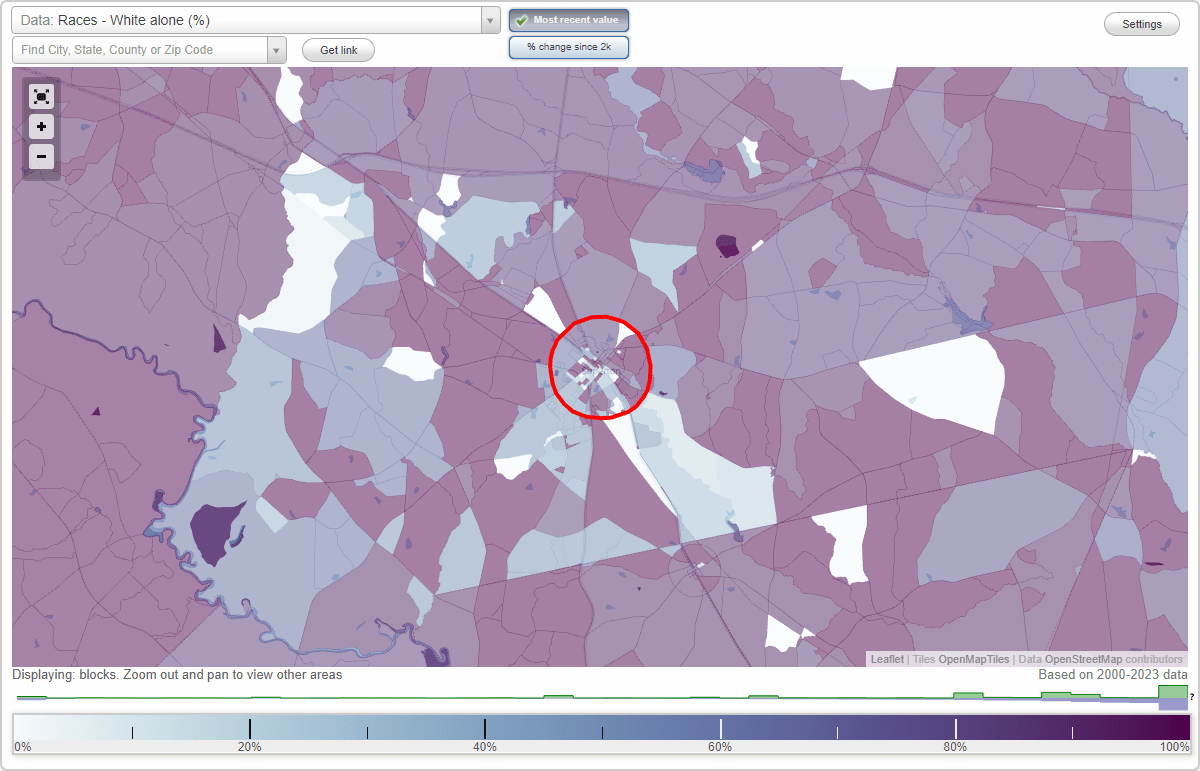 Races in Soperton, (GA) White, Black, Hispanic, Asian