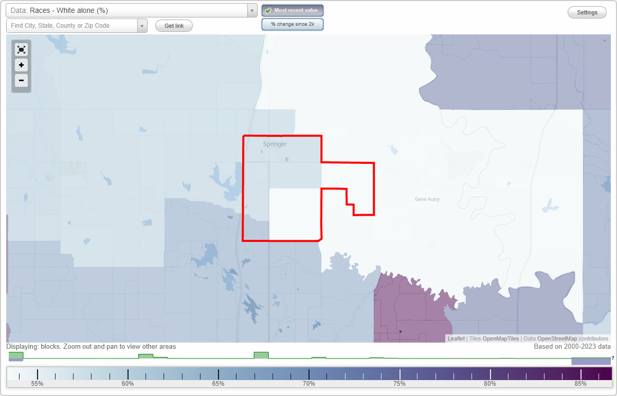 Races in Springer, Oklahoma (OK) White, Black, Hispanic, Asian
