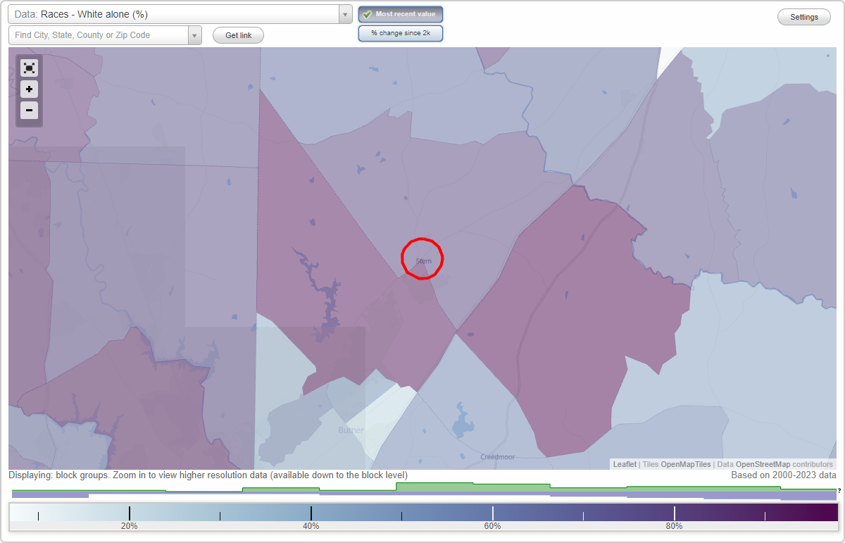 Races in Stem, North Carolina (NC) White, Black, Hispanic, Asian