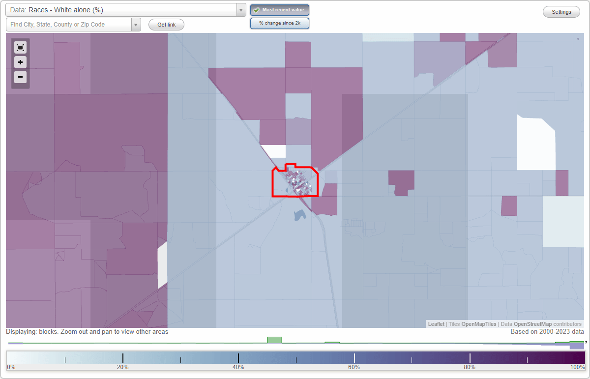 Races in Stratford, Texas (TX) White, Black, Hispanic, Asian
