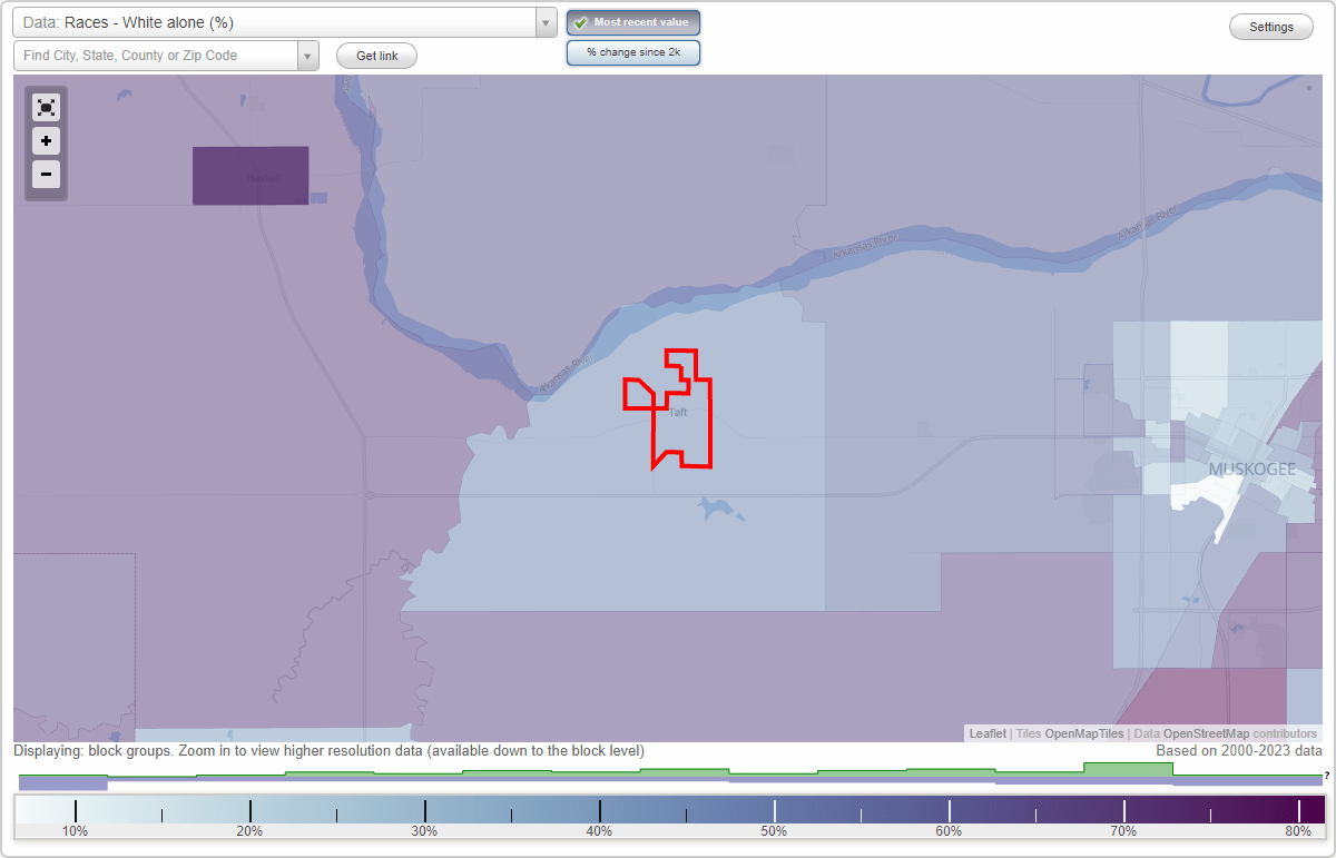 Races in Taft, Oklahoma (OK) White, Black, Hispanic, Asian. Ancestries