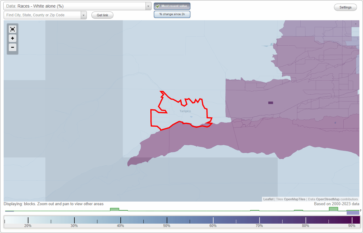 Races in Tampico, Washington (WA) White, Black, Hispanic, Asian