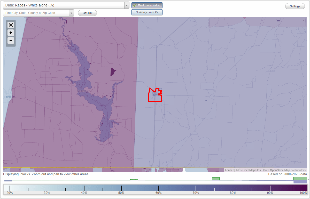 Races in Taylor, Arkansas (AR) White, Black, Hispanic, Asian