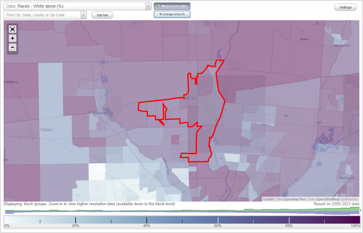 Races in Vandalia, Ohio (OH) White, Black, Hispanic, Asian. Ancestries, Foreignborn residents