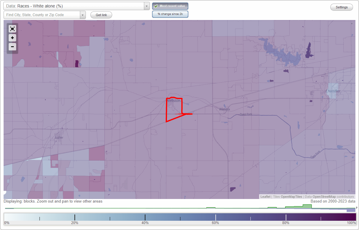 Races in Wellston, Oklahoma (OK) White, Black, Hispanic, Asian