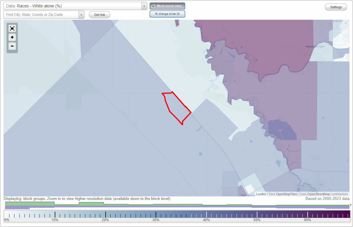 Races in Westley, California (CA) White, Black, Hispanic, Asian. Ancestries, Foreignborn