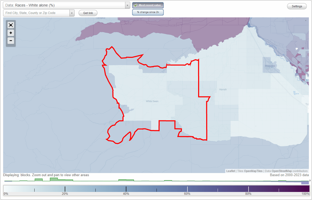 Races in White Swan, Washington (WA) White, Black, Hispanic, Asian