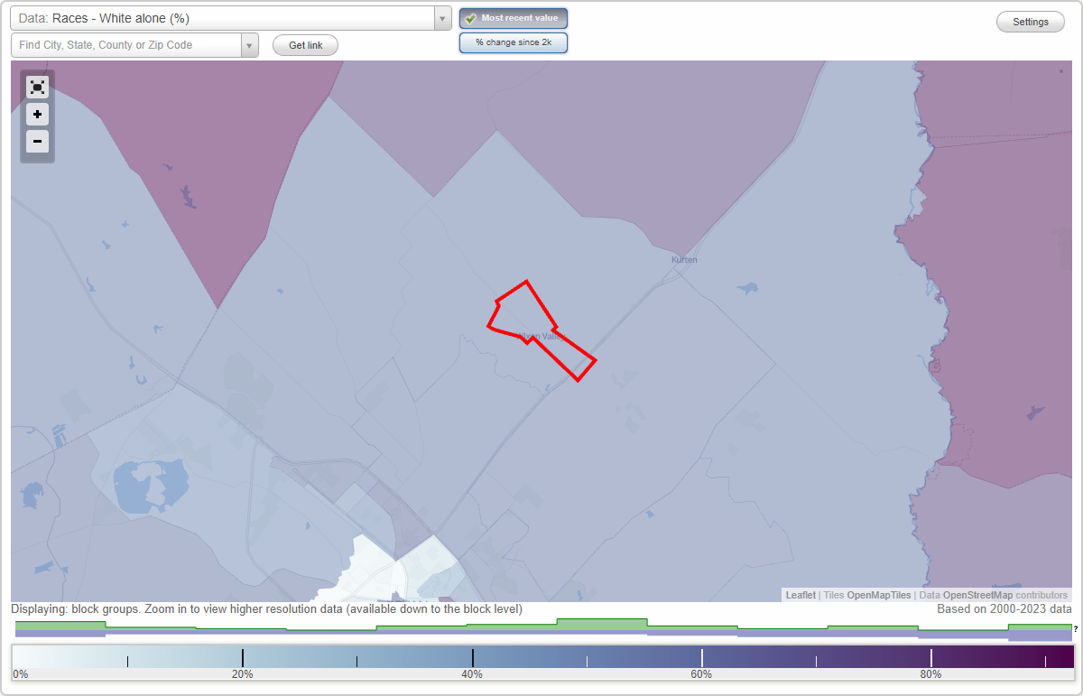 Races in Wixon Valley, Texas (TX) White, Black, Hispanic, Asian