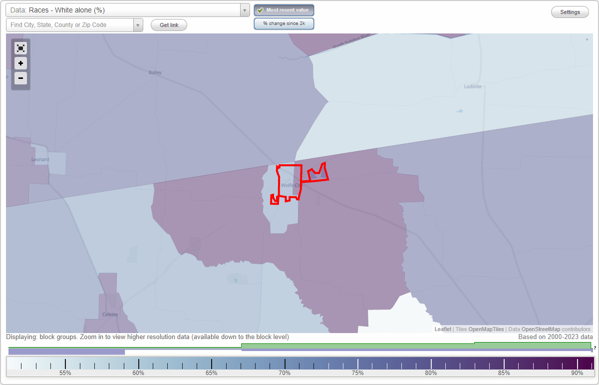 Races in Wolfe City, Texas (TX) White, Black, Hispanic, Asian