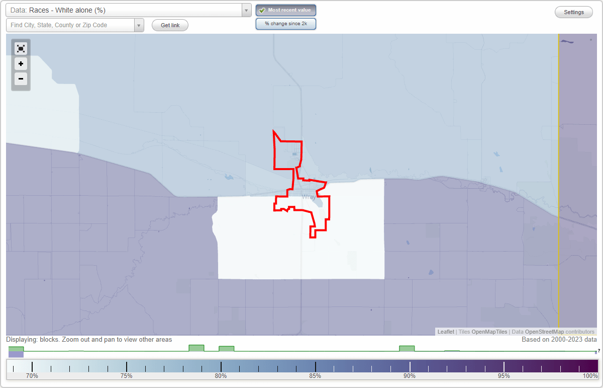 Races in Wray, Colorado (CO) White, Black, Hispanic, Asian. Ancestries, Foreignborn residents