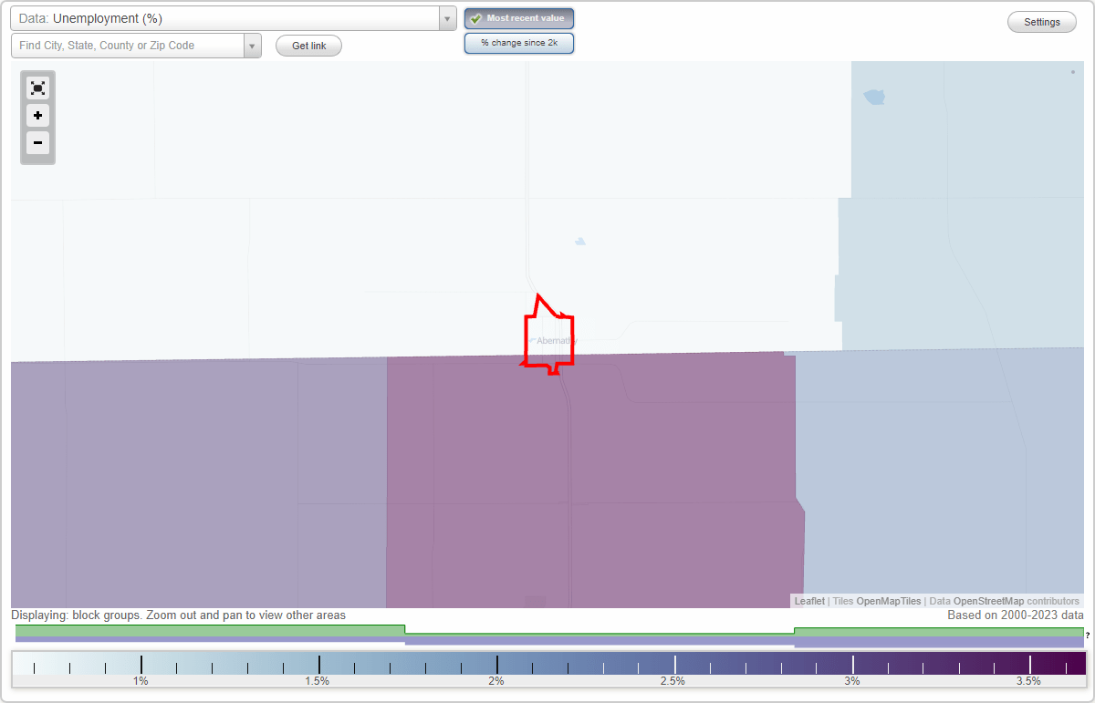 Work and Jobs in Abernathy, Texas (TX) Detailed Stats Occupations