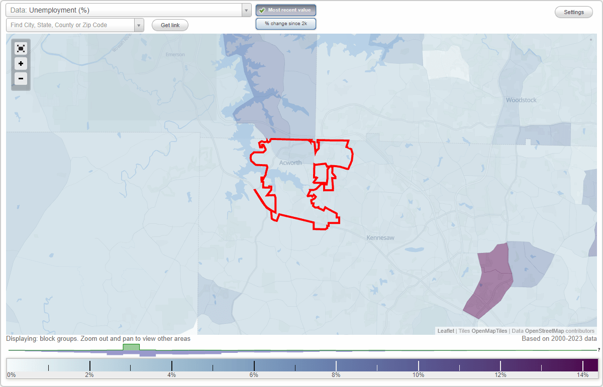 Work and Jobs in Acworth, (GA) Detailed Stats Occupations