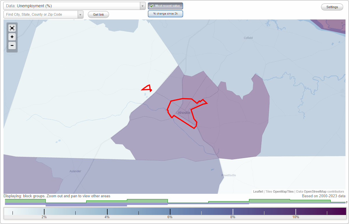 Work and Jobs in Ahoskie, North Carolina (NC) Detailed Stats