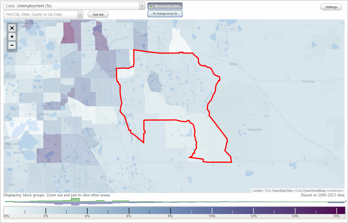Work and Jobs in Alafaya, Florida (FL) Detailed Stats Occupations