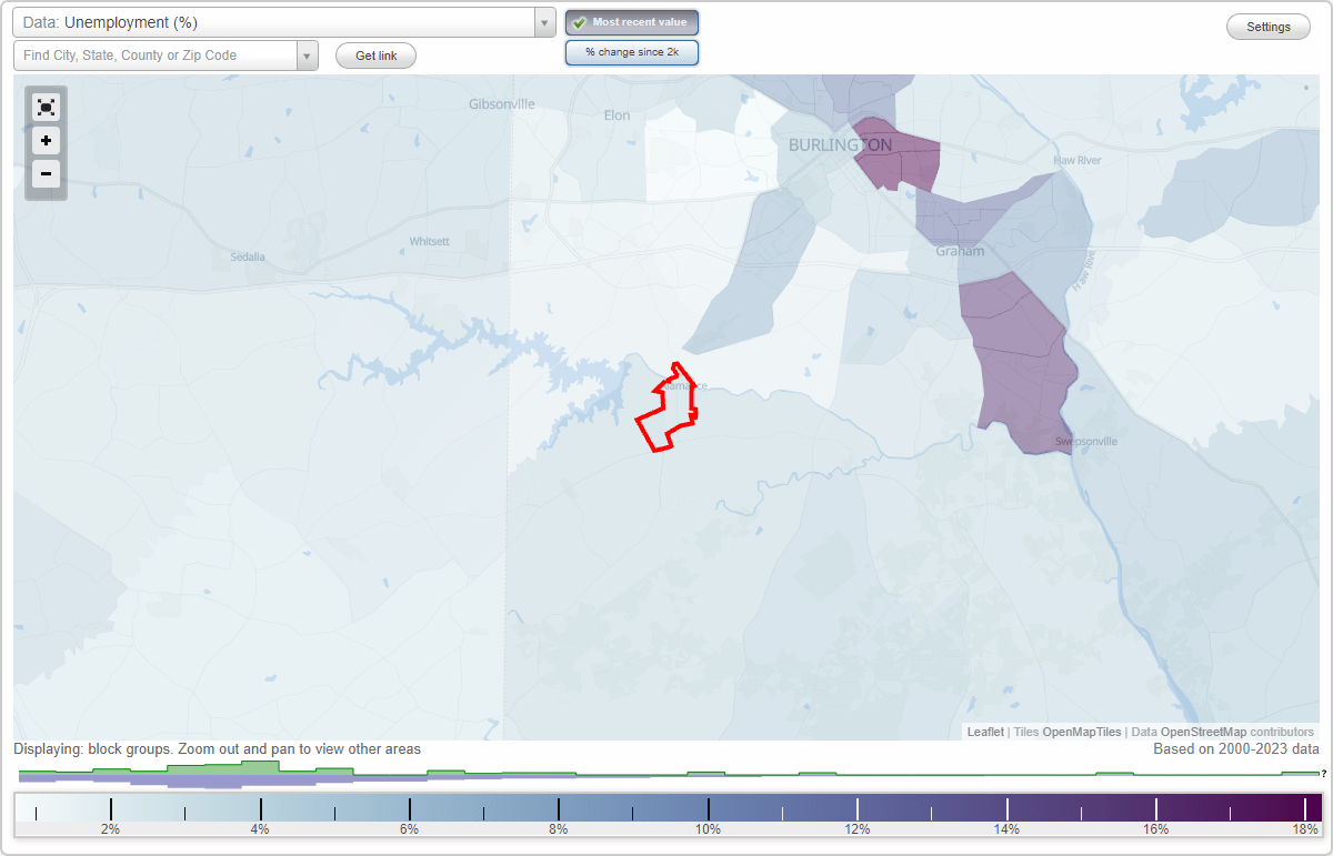 Work and Jobs in Alamance, North Carolina (NC) Detailed Stats