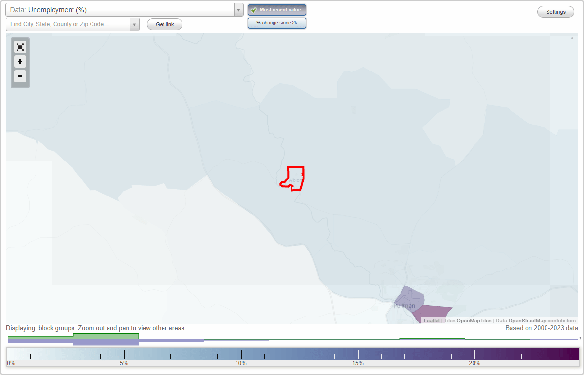 Work and Jobs in Albion, Washington (WA) Detailed Stats Occupations