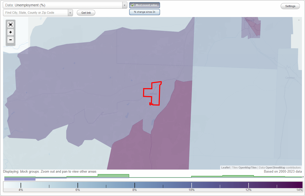 Work and Jobs in Alfred, New York (NY) Detailed Stats Occupations