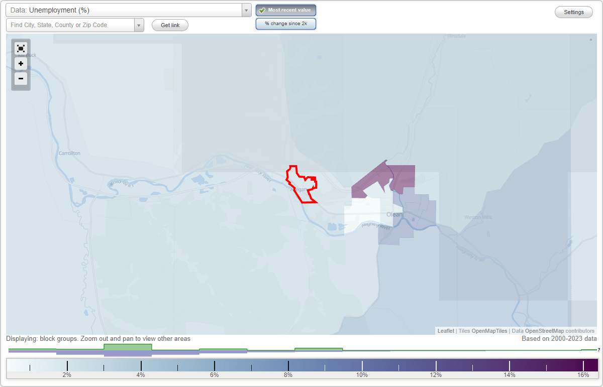 Work and Jobs in Allegany, New York (NY) Detailed Stats Occupations