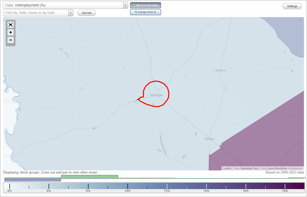 Work and Jobs in Allendale, South Carolina (SC) Detailed Stats