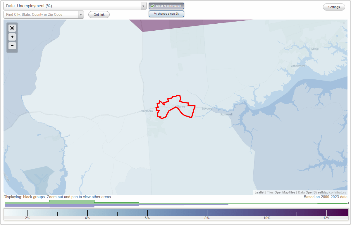 Work and Jobs in Alliance, North Carolina (NC) Detailed Stats