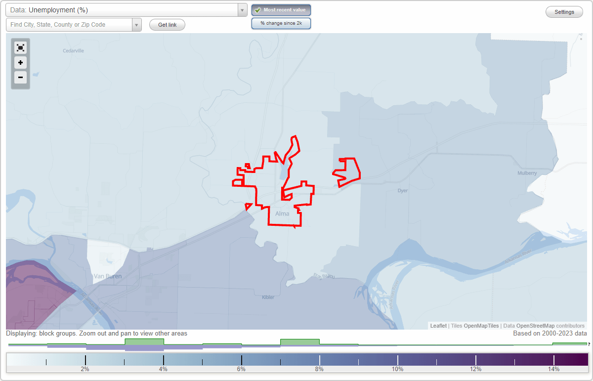 Work and Jobs in Alma, Arkansas (AR) Detailed Stats Occupations